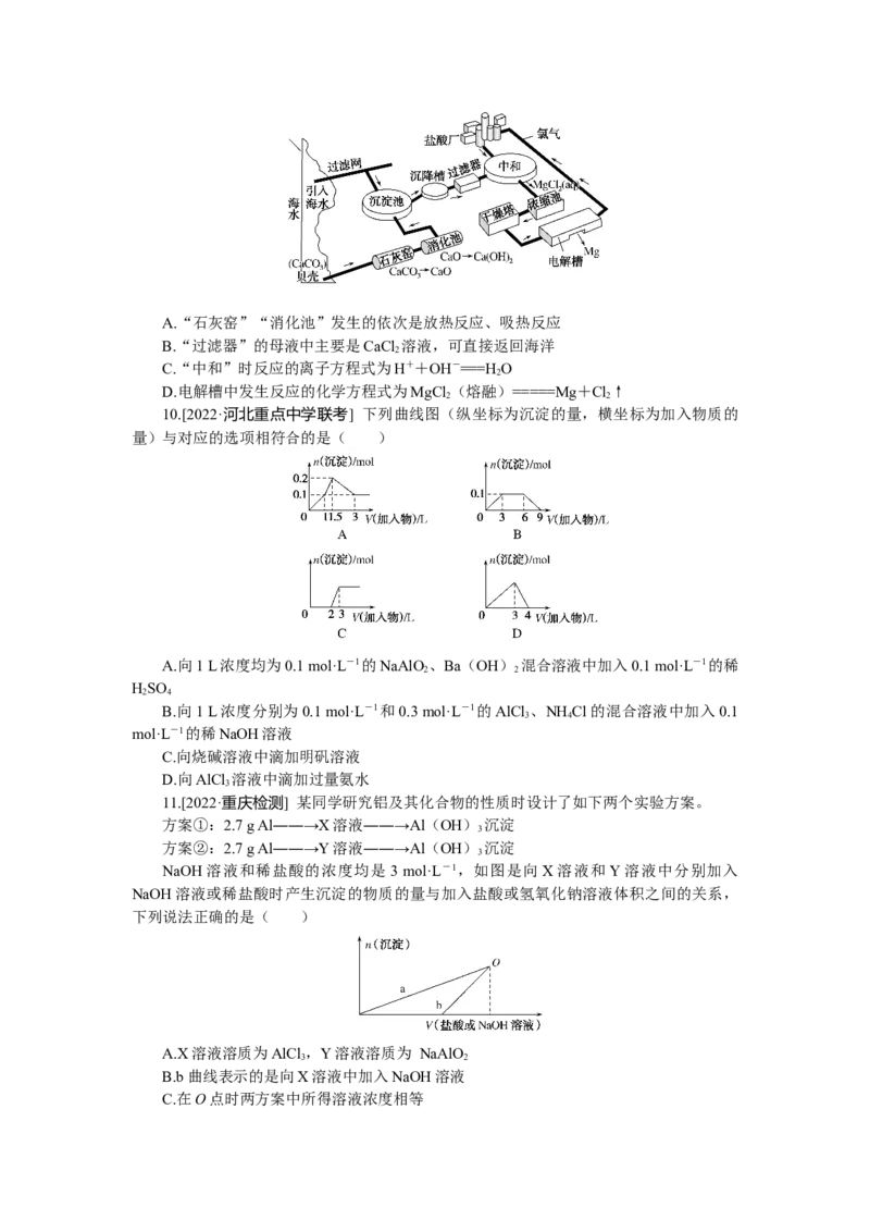 专练13　金属材料　镁、铝及其化合物_05高考化学_新高考复习资料_2023年新高考资料_专项复习_2023《微专题&middot;小练习》&middot;化学&middot;新教材&middot;XL-6