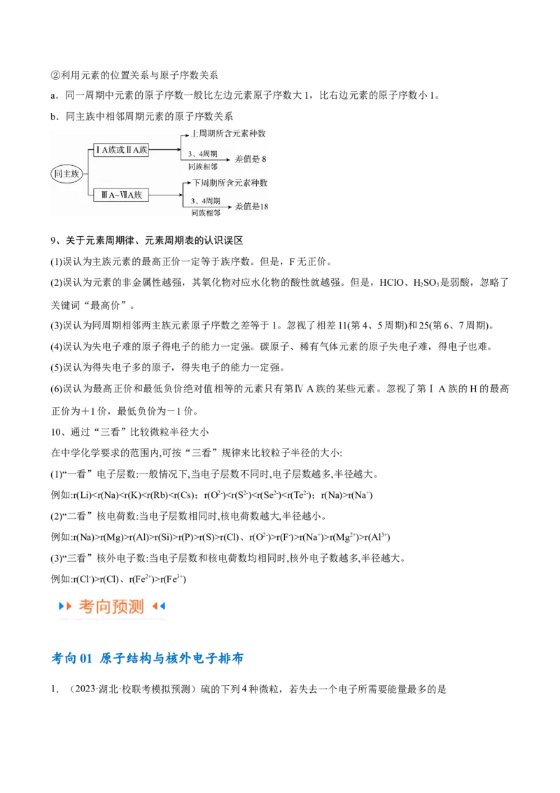 专题07物质结构与元素周期律（讲义）（原卷版）_05高考化学_新高考复习资料_2024年新高考资料_二轮复习资料_讲义