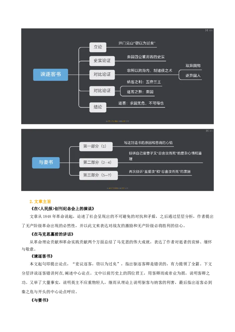 第五单元（知识清单）-（统编版必修下册）_高语_高中语文_必修下册_知识清单