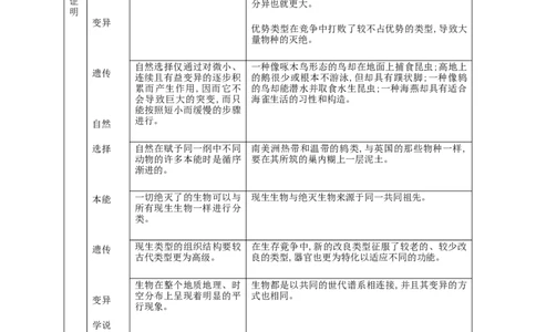 精品教学《第四单元单元研习任务》（教学设计）-2020-2021学年高二语文同步教学(统编版选择性必修下)_高语_人教版高中语文_05部编高中语文选择性必修下册_03课件+教案