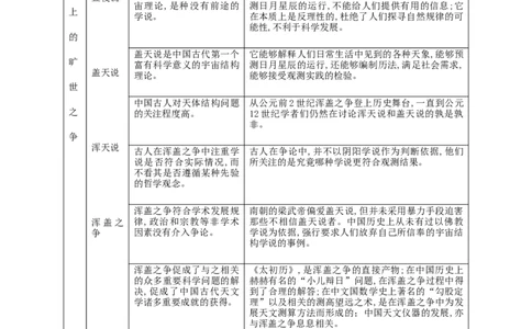 精品教学《第四单元单元研习任务》（教学设计）-2020-2021学年高二语文同步教学(统编版选择性必修下)_高语_人教版高中语文_05部编高中语文选择性必修下册_03课件+教案