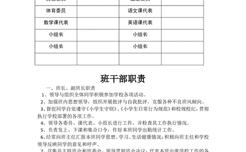 班委会名单_初中数学_九年级数学上册（人教版）_赠品计划总结工作包等_教师常用表格