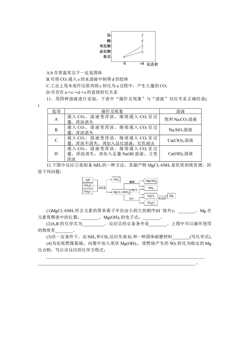 专练16_05高考化学_通用版（老高考）复习资料_2023年复习资料_专项复习_2023《微专题&middot;小练习》&middot;化学&middot;L-6
