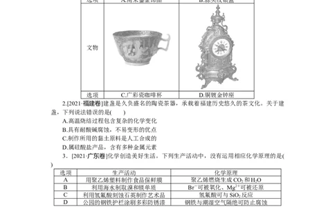 专练16_05高考化学_通用版（老高考）复习资料_2023年复习资料_专项复习_2023《微专题&middot;小练习》&middot;化学&middot;L-6