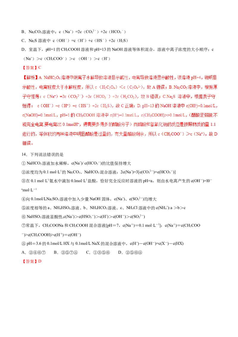 专题14描述类溶液中的离子平衡-2019年高考化学易错题汇总（解析版）_05高考化学_新高考复习资料_2022年新高考资料_2022年一轮复习各版本_1.高考化学2022年一轮复习通用版