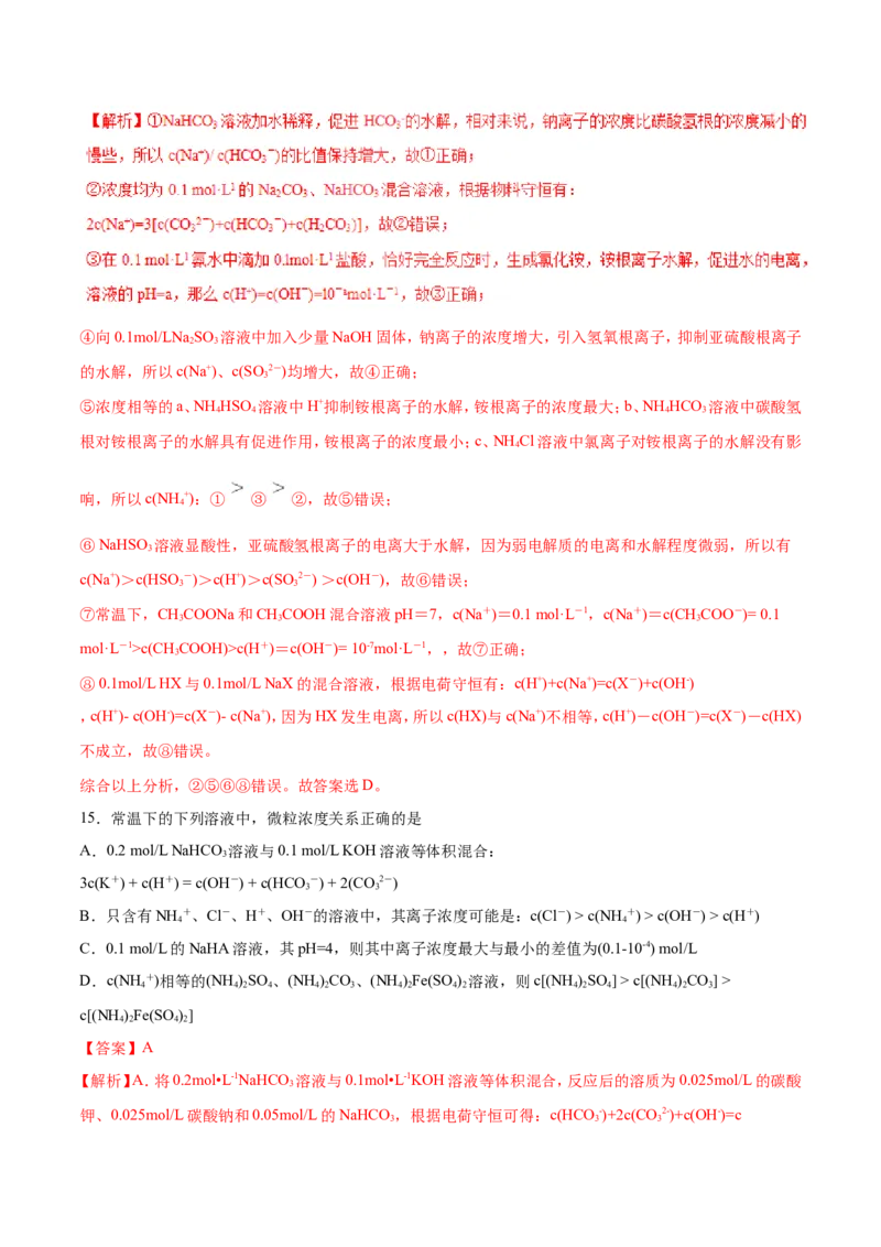专题14描述类溶液中的离子平衡-2019年高考化学易错题汇总（解析版）_05高考化学_新高考复习资料_2022年新高考资料_2022年一轮复习各版本_1.高考化学2022年一轮复习通用版