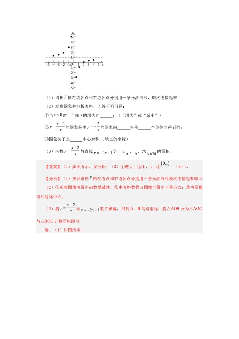 专题26.25《反比例函数》全章复习与巩固（知识讲解）-2022-2023学年九年级数学下册基础知识专项讲练（人教版）_初中数学人教版_9下-初中数学人教版_07专项讲练