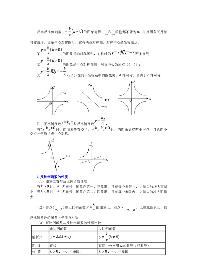 专题26.25《反比例函数》全章复习与巩固（知识讲解）-2022-2023学年九年级数学下册基础知识专项讲练（人教版）_初中数学人教版_9下-初中数学人教版_07专项讲练