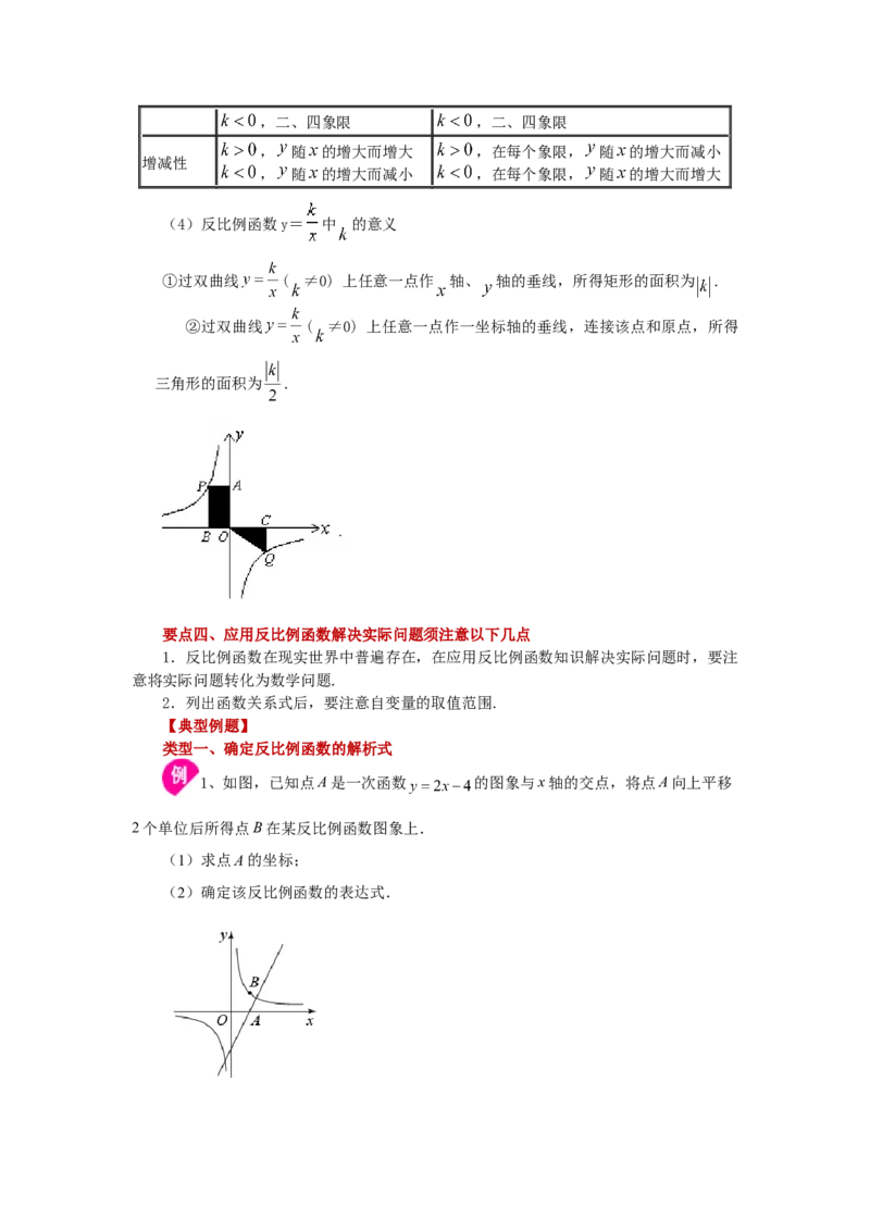 专题26.25《反比例函数》全章复习与巩固（知识讲解）-2022-2023学年九年级数学下册基础知识专项讲练（人教版）_初中数学人教版_9下-初中数学人教版_07专项讲练