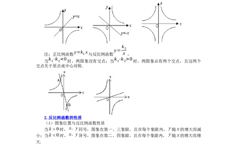 专题26.25《反比例函数》全章复习与巩固（知识讲解）-2022-2023学年九年级数学下册基础知识专项讲练（人教版）_初中数学人教版_9下-初中数学人教版_07专项讲练