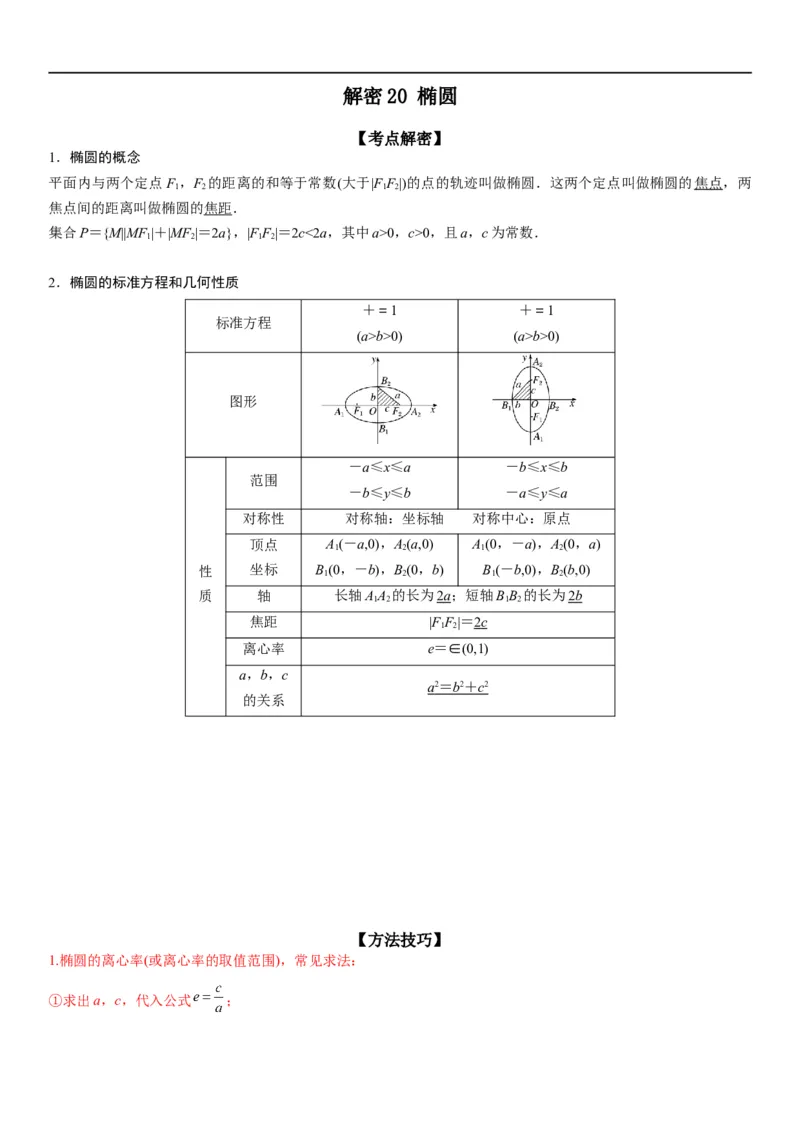 解密20椭圆(解析版）_2.2025数学总复习_2023年新高考资料_二轮复习_考点2023年高考数学二轮复习讲义+训练（新高考专用）