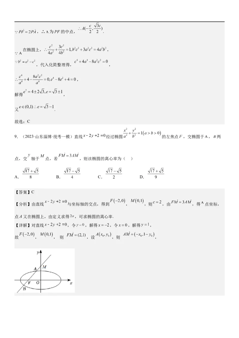 解密20椭圆(解析版）_2.2025数学总复习_2023年新高考资料_二轮复习_考点2023年高考数学二轮复习讲义+训练（新高考专用）