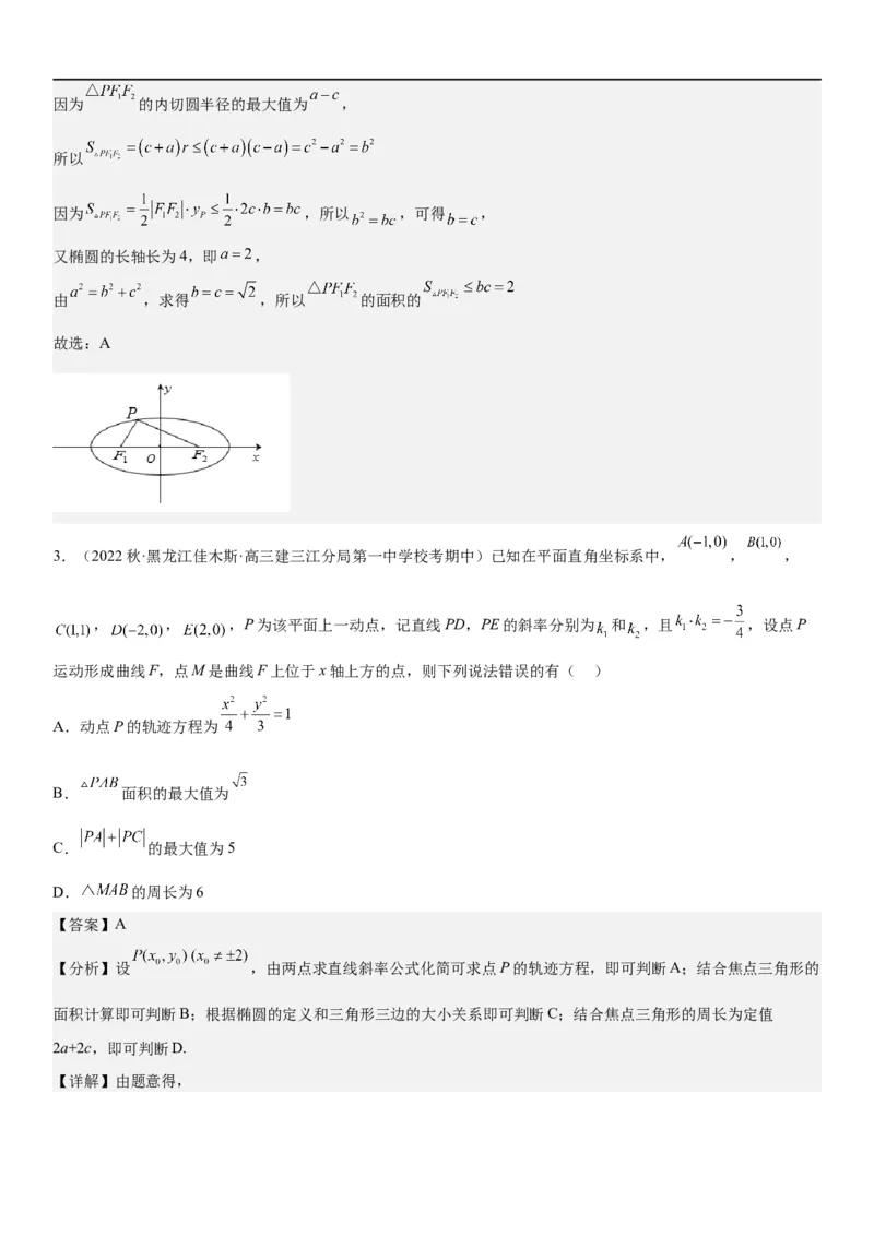 解密20椭圆(解析版）_2.2025数学总复习_2023年新高考资料_二轮复习_考点2023年高考数学二轮复习讲义+训练（新高考专用）