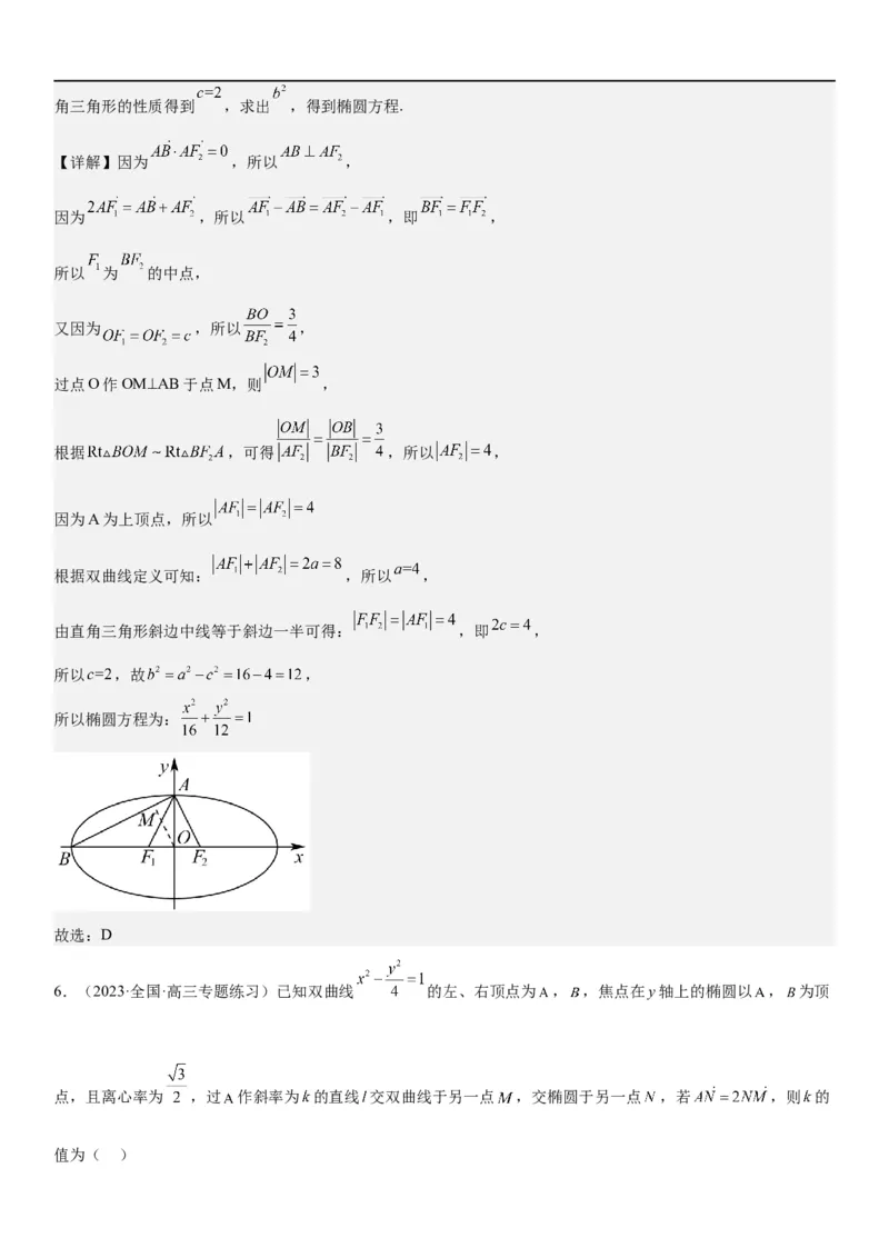解密20椭圆(解析版）_2.2025数学总复习_2023年新高考资料_二轮复习_考点2023年高考数学二轮复习讲义+训练（新高考专用）