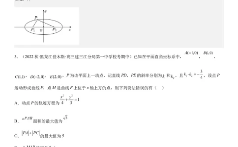 解密20椭圆(解析版）_2.2025数学总复习_2023年新高考资料_二轮复习_考点2023年高考数学二轮复习讲义+训练（新高考专用）