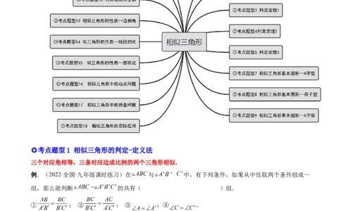 专题06相似三角形（热考题型）-解析版_初中数学人教版_9下-初中数学人教版_07专项讲练_一题三变系列2022-2023学年九年级数学下册重要考点题型精讲精练(人教版)