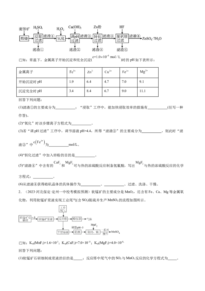 专题05金属及其重要化合物（分层练）（原卷版）_05高考化学_2024年新高考资料_2.2024二轮复习_高频考点2024年高考化学二轮复习高频考点追踪与预测（新高考专用）