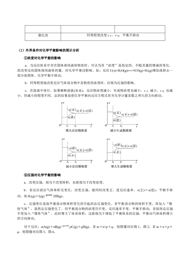 专题22化学反应速率与化学平衡（原卷版）-备战2025年高考化学二轮&middot;突破提升专题复习讲义（新高考通用）_05高考化学_2025年新高考资料_二轮复习