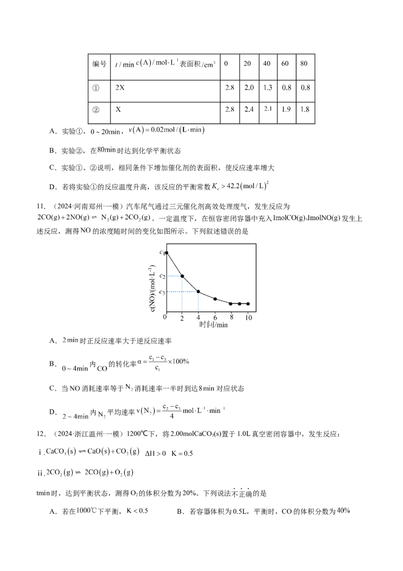 专题22化学反应速率与化学平衡（原卷版）-备战2025年高考化学二轮&middot;突破提升专题复习讲义（新高考通用）_05高考化学_2025年新高考资料_二轮复习