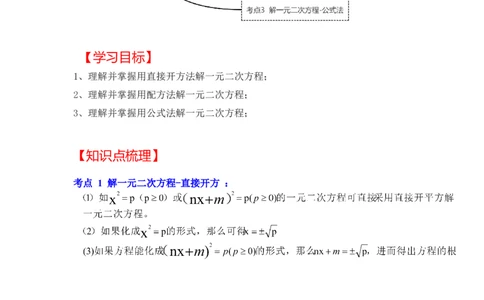 专题21.2解一元二次方程（一）（知识解读）-2022-2023学年九年级数学上册《同步考点解读&bull;专题训练》（人教版）_初中数学人教版_9上-初中数学人教版_07专项讲练