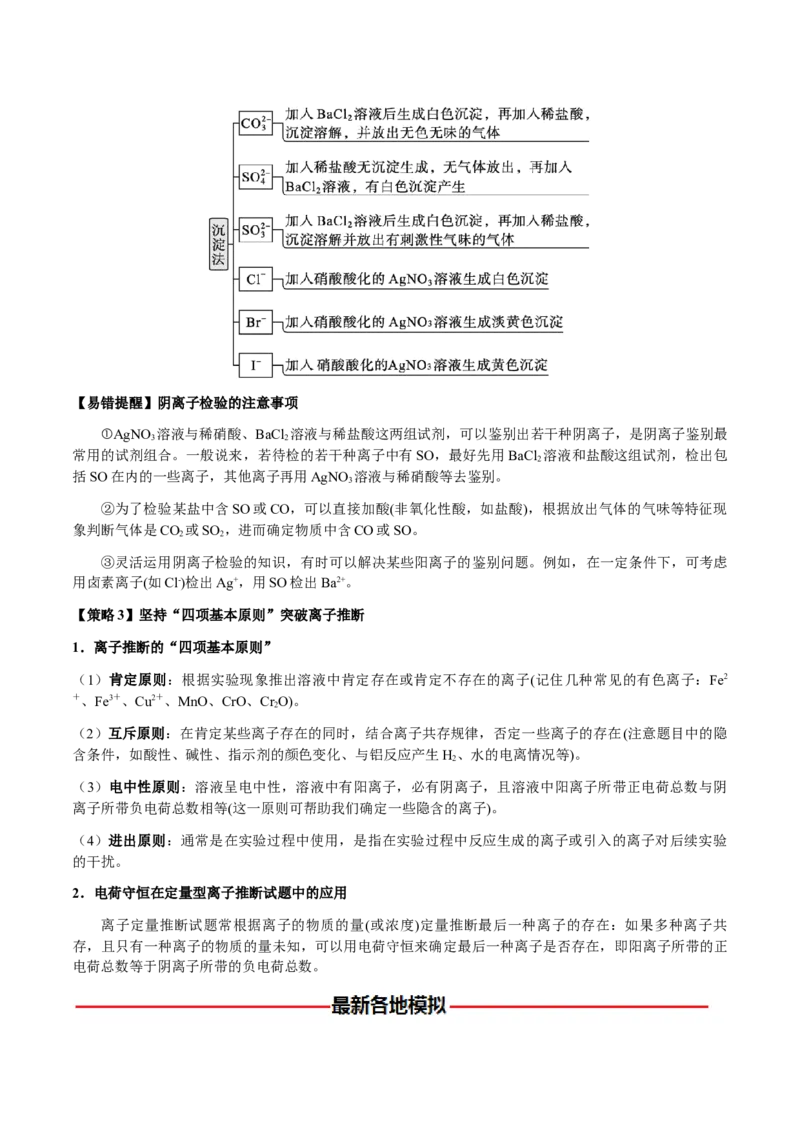 专题03离子共存、离子检验和推断（原卷版）-备战2025年高考化学二轮&middot;突破提升专题复习讲义（新高考通用）_05高考化学_2025年新高考资料_二轮复习_01高考语文等多个文件