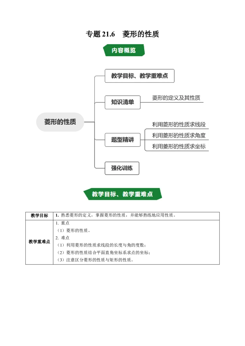 专题21.6菱形的性质（高效培优讲义）（解析版）_初中数学人教版_八年级数学下册_保存转存之后查看(1)_2026春季新版-持续更新中_第二套-知_08讲义练习
