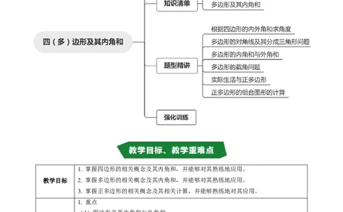 专题21.1四边形与多边形及其内角和（高效培优讲义）（解析版）_初中数学人教版_八年级数学下册_保存转存之后查看(1)_2026春季新版-持续更新中_第二套-知_08讲义练习