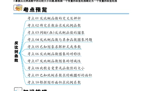 专题26.1反比例函数（十大考点）（原卷版）_初中数学人教版_9下-初中数学人教版_07专项讲练_2023-2024学年九年级数学下册考点剖析及精准练习（人教版）