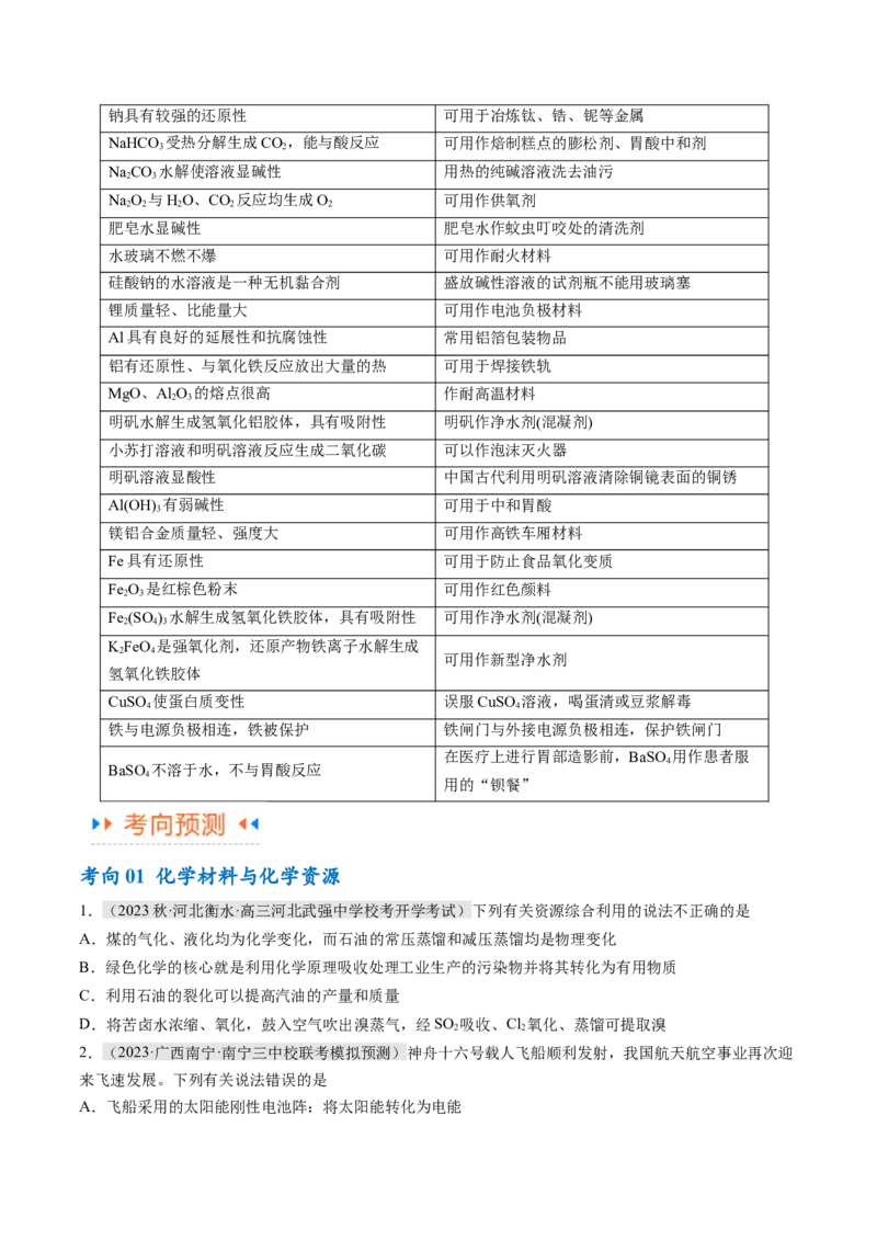 专题01化学与STSE物质的分类化学用语（讲义）（原卷版）_05高考化学_2024年新高考资料_2.2024二轮复习_高频考点2024年高考化学二轮复习高频考点追踪与预测（新高考专用）