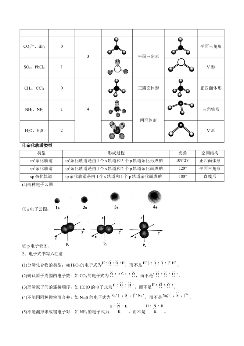 专题01化学与STSE物质的分类化学用语（讲义）（原卷版）_05高考化学_2024年新高考资料_2.2024二轮复习_高频考点2024年高考化学二轮复习高频考点追踪与预测（新高考专用）