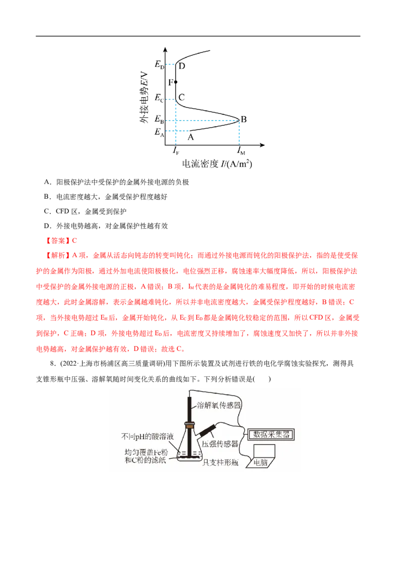专项24金属的腐蚀与防护（解析版）_05高考化学_新高考复习资料_2023年新高考资料_专项复习_2023年高考化学热点专项导航与精练（新高考专用）