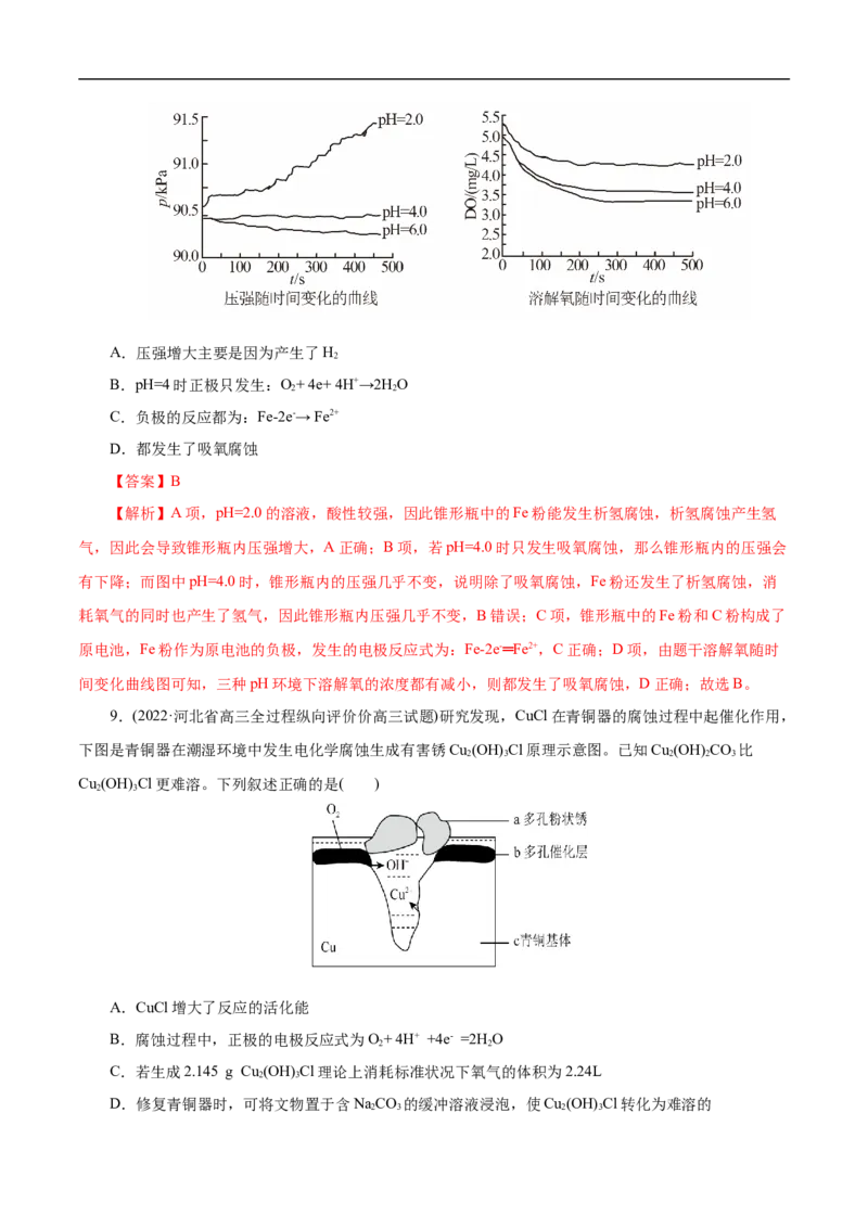 专项24金属的腐蚀与防护（解析版）_05高考化学_新高考复习资料_2023年新高考资料_专项复习_2023年高考化学热点专项导航与精练（新高考专用）