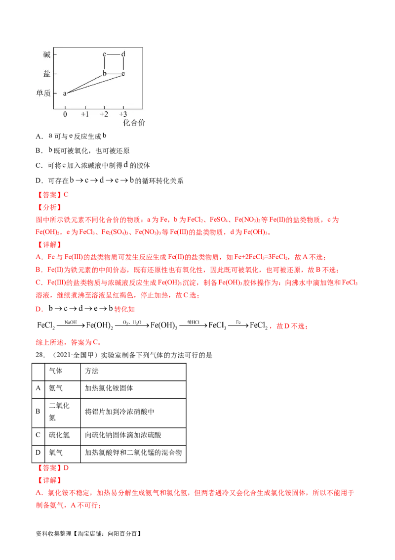 专题05常见无机物的性质、用途与转化-学易金卷：五年（2019-2023）高考化学真题分项汇编（全国通用）（解析版）_05高考化学_通用版（老高考）复习资料_2024年复习资料