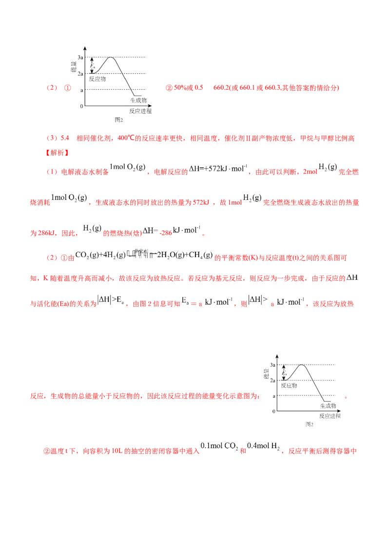 专题15化学反应原理综合题（讲）-2023年高考化学二轮复习讲练测（新高考专用）（解析版）_05高考化学_新高考复习资料_2023年新高考资料_二轮复习