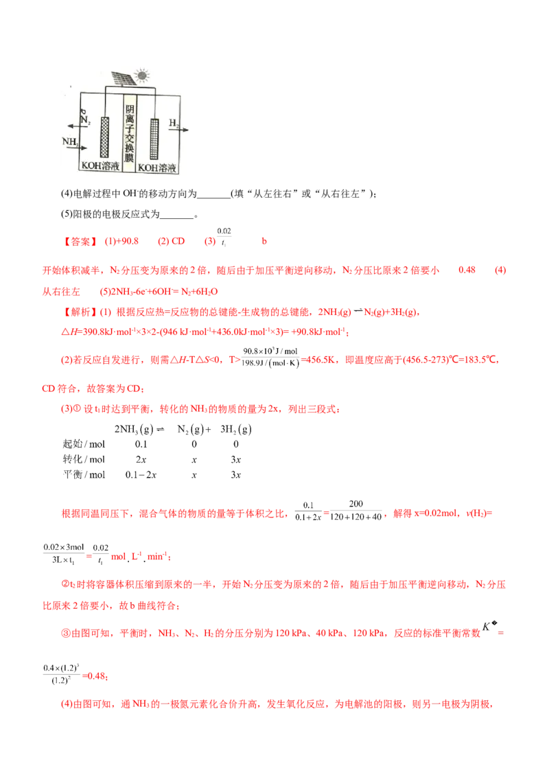 专题15化学反应原理综合题（讲）-2023年高考化学二轮复习讲练测（新高考专用）（解析版）_05高考化学_新高考复习资料_2023年新高考资料_二轮复习