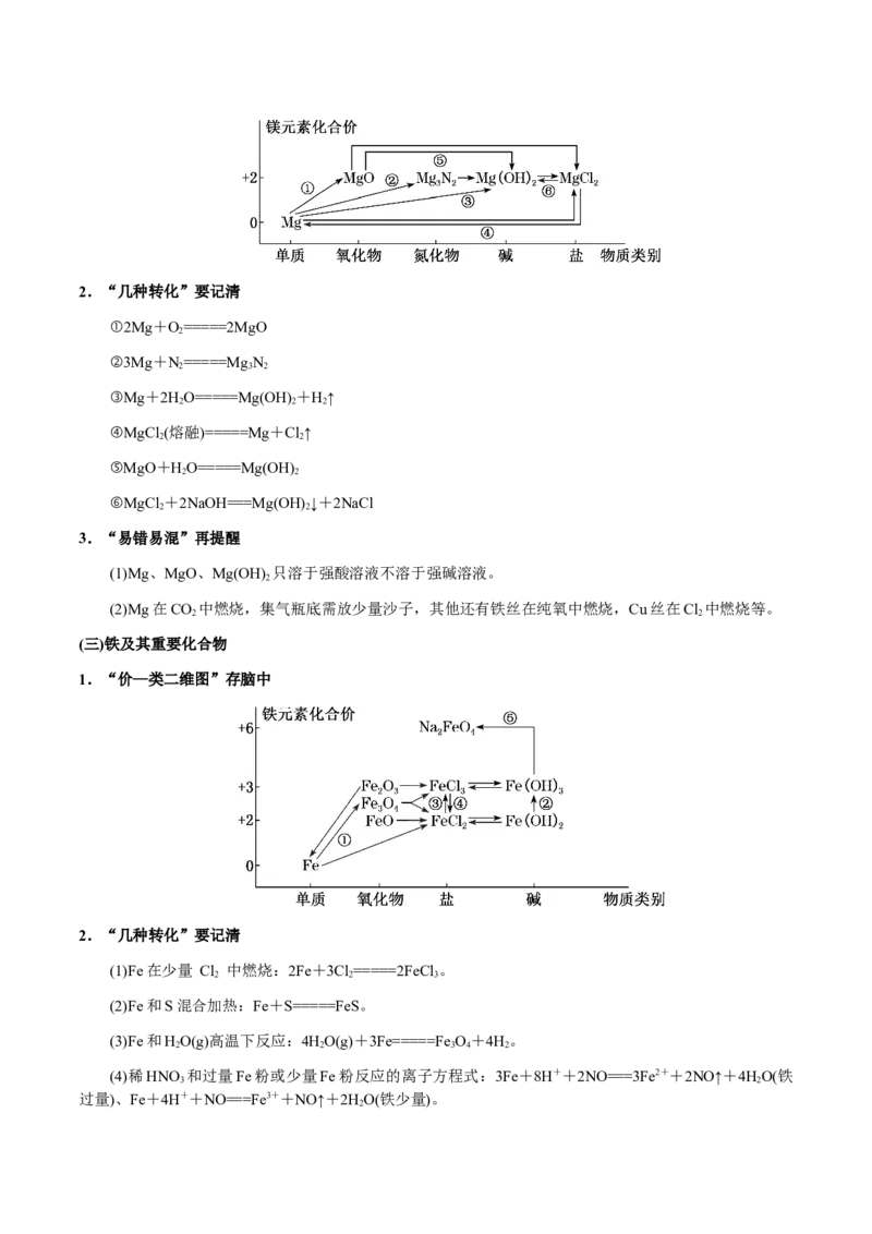 专题09元素及其化合物的性质、用途与转化（原卷版）-备战2025年高考化学二轮&middot;突破提升专题复习讲义（新高考通用）_05高考化学_2025年新高考资料_二轮复习_01高考语文等多个文件