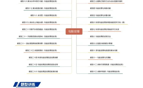专题20.4勾股定理（二十六压轴题题型训练共52题）原卷版_初中数学人教版_八年级数学下册_保存转存之后查看(1)_2026春季新版-持续更新中_第二套-知_08讲义练习