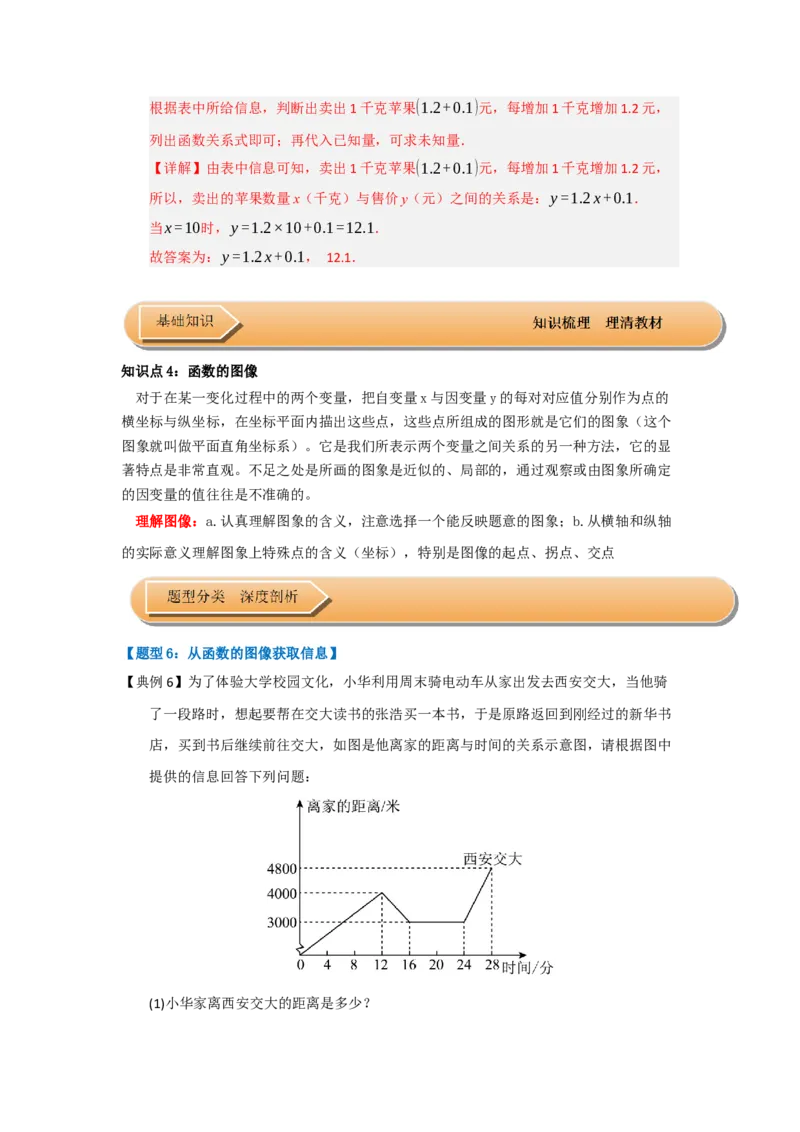 第01讲变量与函数（知识解读+达标检测）（教师版）_初中数学_八年级数学下册（人教版）_知识解读与题型专练-V14_2025版