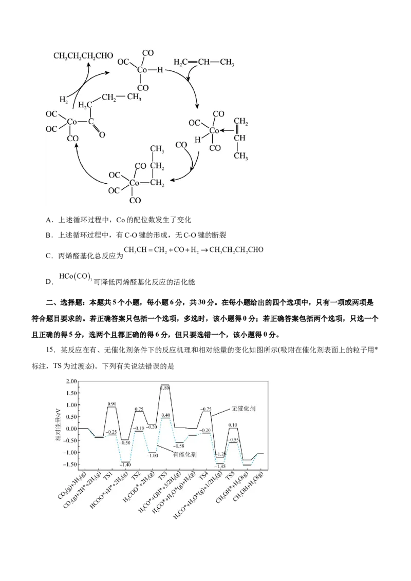 专题12化学反应机理（测）-2023年高考化学二轮复习讲练测（新高考专用）（原卷版）_05高考化学_新高考复习资料_2023年新高考资料_二轮复习