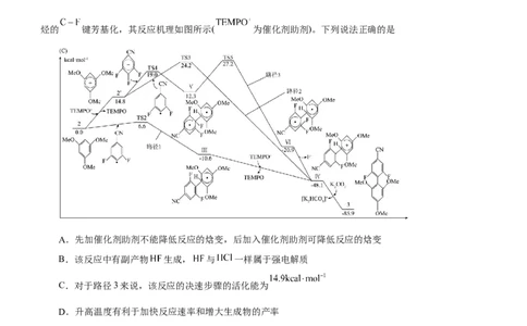 专题12化学反应机理（测）-2023年高考化学二轮复习讲练测（新高考专用）（原卷版）_05高考化学_新高考复习资料_2023年新高考资料_二轮复习
