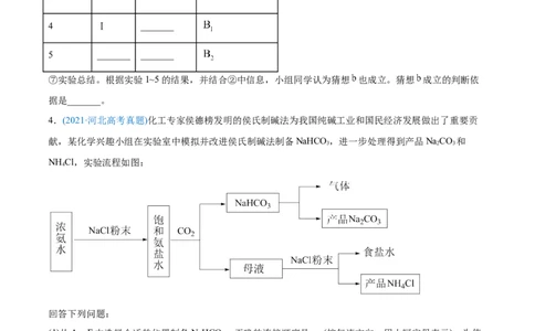 专题16化学实验综合题-2021年高考化学真题与模拟题分类训练（学生版）_05高考化学_新高考复习资料_2023年新高考资料_一轮复习_2023年新高考大一轮复习讲义