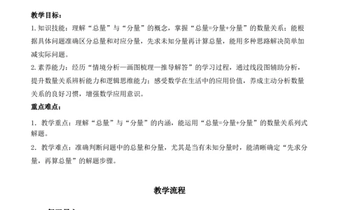 第二单元第4课时用总量与分量的关系解决问题（教学设计）数学苏教版三年级下册（新教材）_A151三年级下册数学（苏教版）_2026春新版_第一套_01.教学设计
