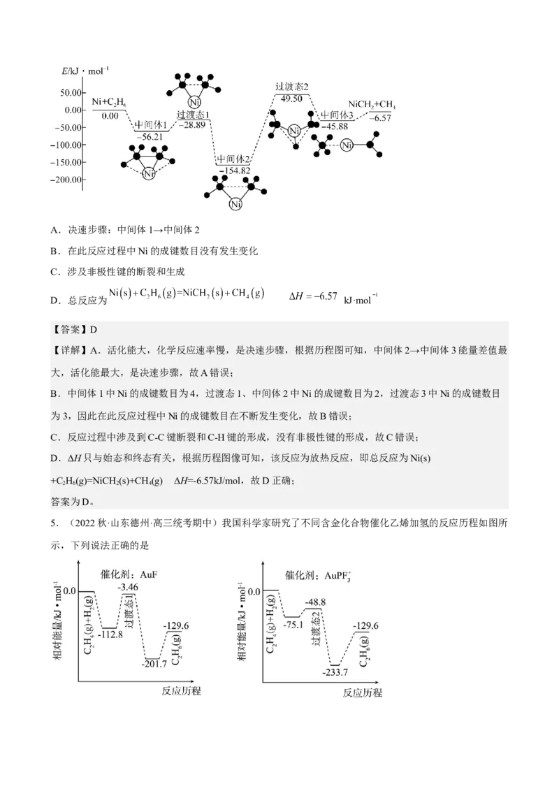 专题七化学反应与能量-冲刺2023年高考化学二轮复习核心考点逐项突破（解析版）_05高考化学_新高考复习资料_2023年新高考资料_二轮复习