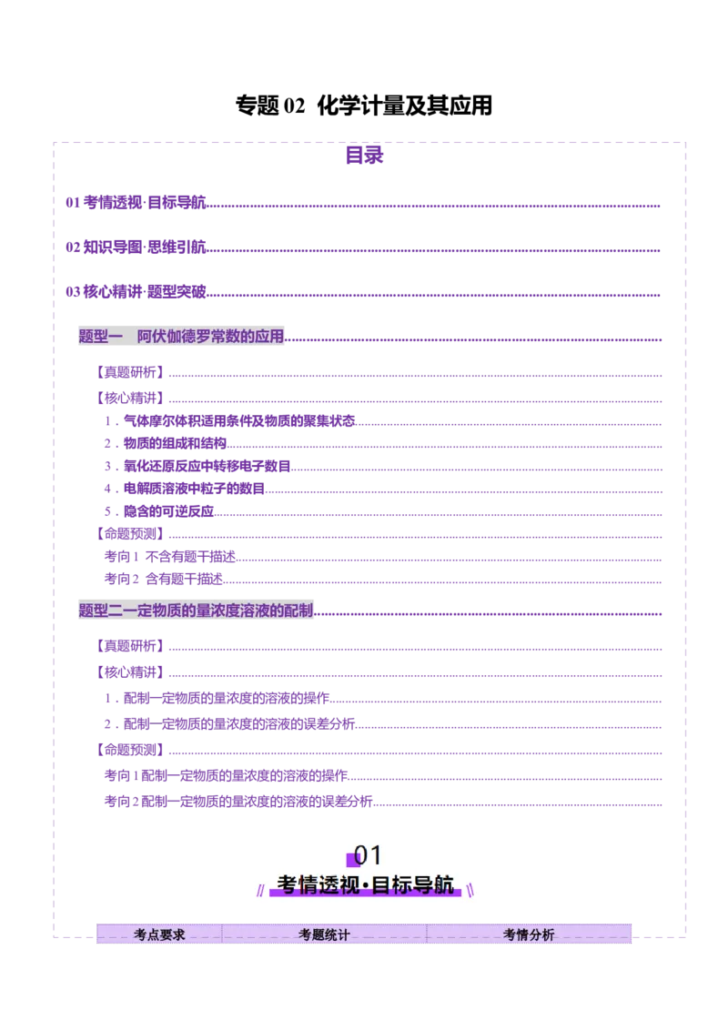 专题02化学计量及其应用（讲义）（原卷版）_05高考化学_2025年新高考资料_二轮复习_上好课2025年高考化学二轮复习讲练测（新高考通用）3379109_主题一化学用语与基本概念