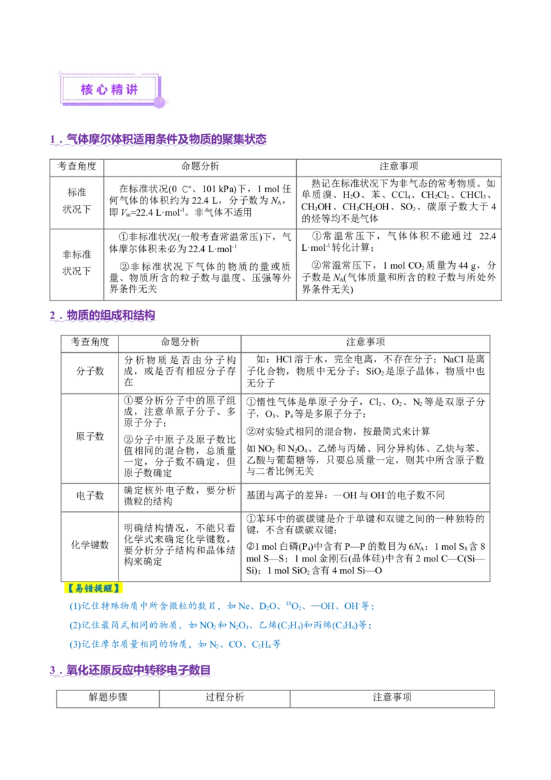 专题02化学计量及其应用（讲义）（原卷版）_05高考化学_2025年新高考资料_二轮复习_上好课2025年高考化学二轮复习讲练测（新高考通用）3379109_主题一化学用语与基本概念