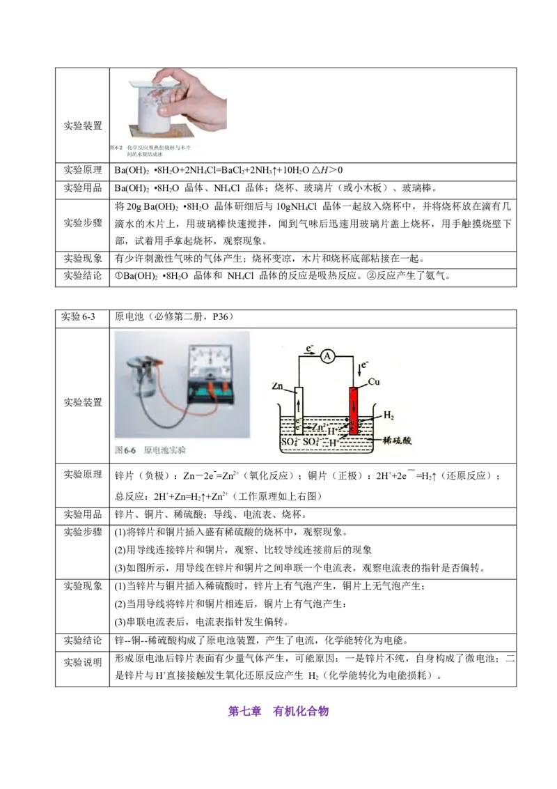 专题2+必修第二册++高考考前必读教材基础知识（回归教材+课本实验）-备战2024年高考化学抢分秘籍（新高考专用）[44358480]_05高考化学_2024年新高考资料_5.2024三轮冲刺