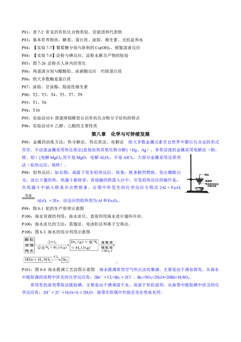 专题2+必修第二册++高考考前必读教材基础知识（回归教材+课本实验）-备战2024年高考化学抢分秘籍（新高考专用）[44358480]_05高考化学_2024年新高考资料_5.2024三轮冲刺