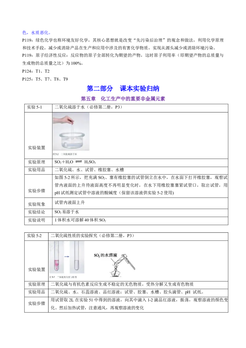 专题2+必修第二册++高考考前必读教材基础知识（回归教材+课本实验）-备战2024年高考化学抢分秘籍（新高考专用）[44358480]_05高考化学_2024年新高考资料_5.2024三轮冲刺