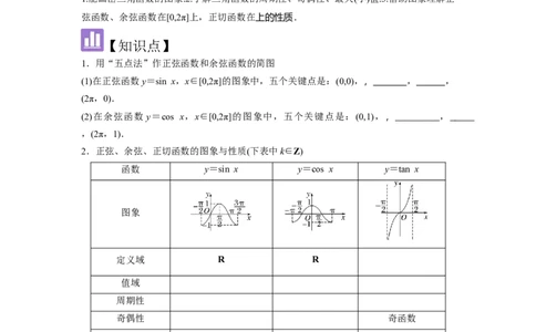 考点26三角函数的图象与性质（3种核心题型+基础保分练+综合提升练+拓展冲刺练）原卷版_2.2025数学总复习_2025年新高考资料_一轮复习_2025年高考数学一轮复习核心题型讲与练（完结）