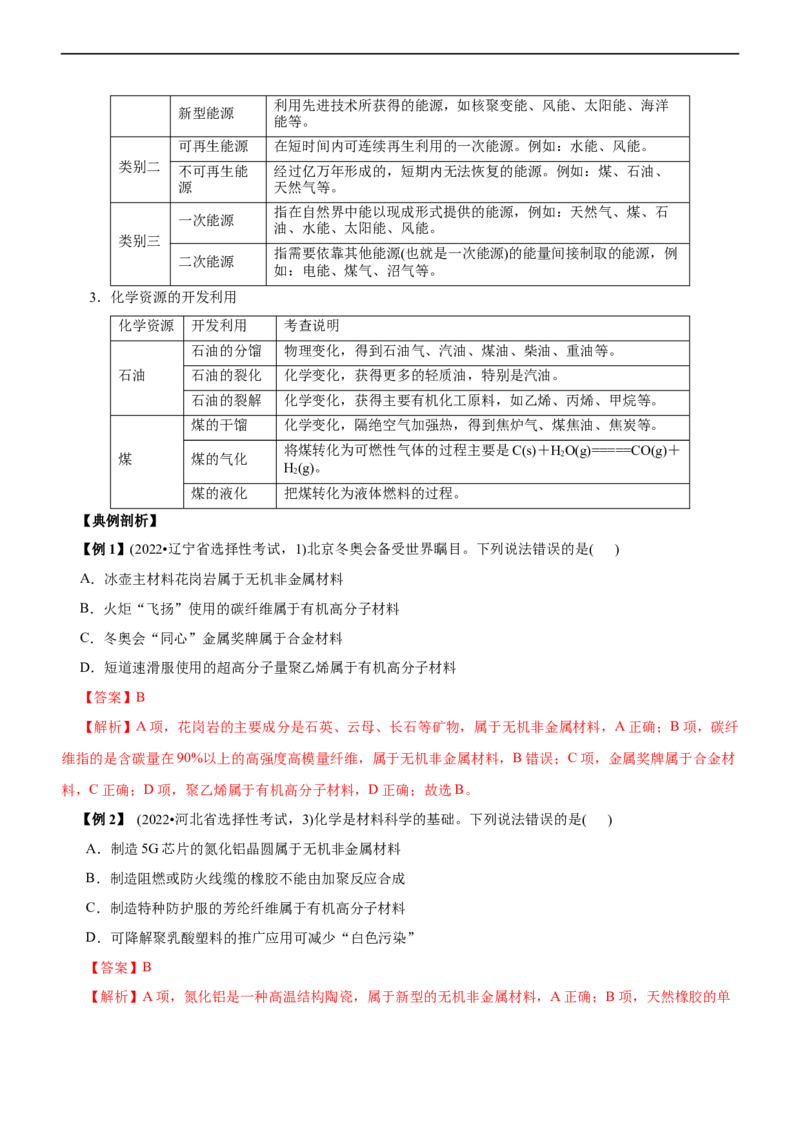 专题01化学与STSE（讲）（学生版）_05高考化学_通用版（老高考）复习资料_2023年复习资料_二轮复习_2023年高考化学二轮复习讲练测（全国通用）